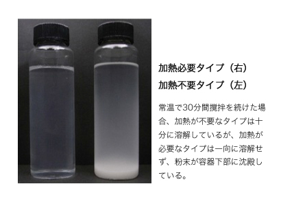 加熱必要タイプ（左）、加熱不要タイプ（右）常温で30分間撹拌を続けた場合、加熱が不要なタイプは十分に溶解しているが、加熱が必要なタイプは一向に溶解せず、粉末が容器下部に沈殿している。